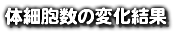 体細胞数の変化結果