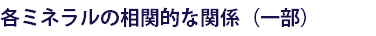 各ミネラルの相関的な関係（一部）