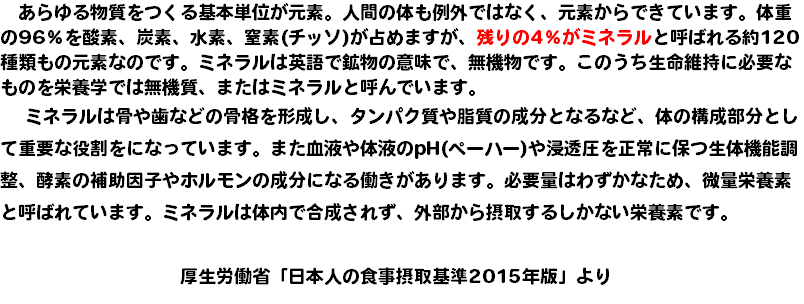 　あらゆる物質をつくる基本単位が元素。人間の体も例外ではなく、元素からできています。体重の96％を酸素、炭素、水素、窒素(チッソ)が占めますが、残りの4％がミネラルと呼ばれる約120種類もの元素なのです。ミネラルは英語で鉱物の意味で、無機物です。このうち生命維持に必要なものを栄養学では無機質、またはミネラルと呼んでいます。 ミネラルは骨や歯などの骨格を形成し、タンパク質や脂質の成分となるなど、体の構成部分として重要な役割をになっています。また血液や体液のpH(ペーハー)や浸透圧を正常に保つ生体機能調整、酵素の補助因子やホルモンの成分になる働きがあります。必要量はわずかなため、微量栄養素と呼ばれています。ミネラルは体内で合成されず、外部から摂取するしかない栄養素です。 厚生労働省「日本人の食事摂取基準2015年版」より